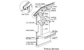 Ridge Ventilation