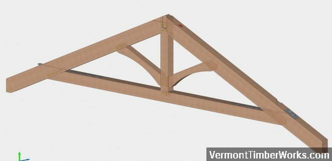 What Kind of Timber Dimensions and Roof Pitch Would be Comfortable for a 36' Span and Tennessee Location?