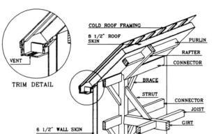 Cross section through a Timber Framed Home's Wall and Roof System